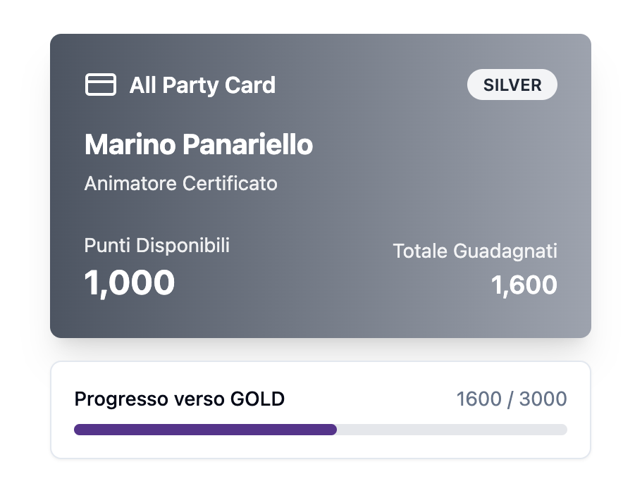 Sistema loyalty in arrivo